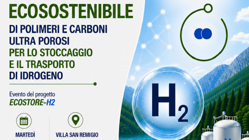 ECOSTORE-H2